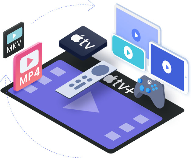 Funktionen des Apple TV+ Downloaders