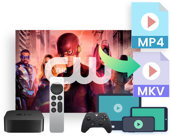 Funktionen des CW Downloaders