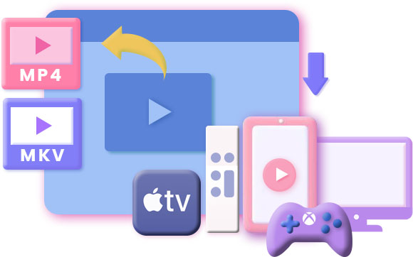 Funktionen des Rakuten TV Downloaders