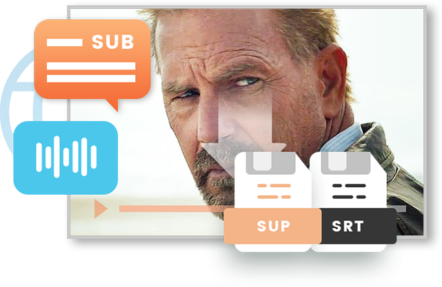 Funktionen des ZDF Downloaders